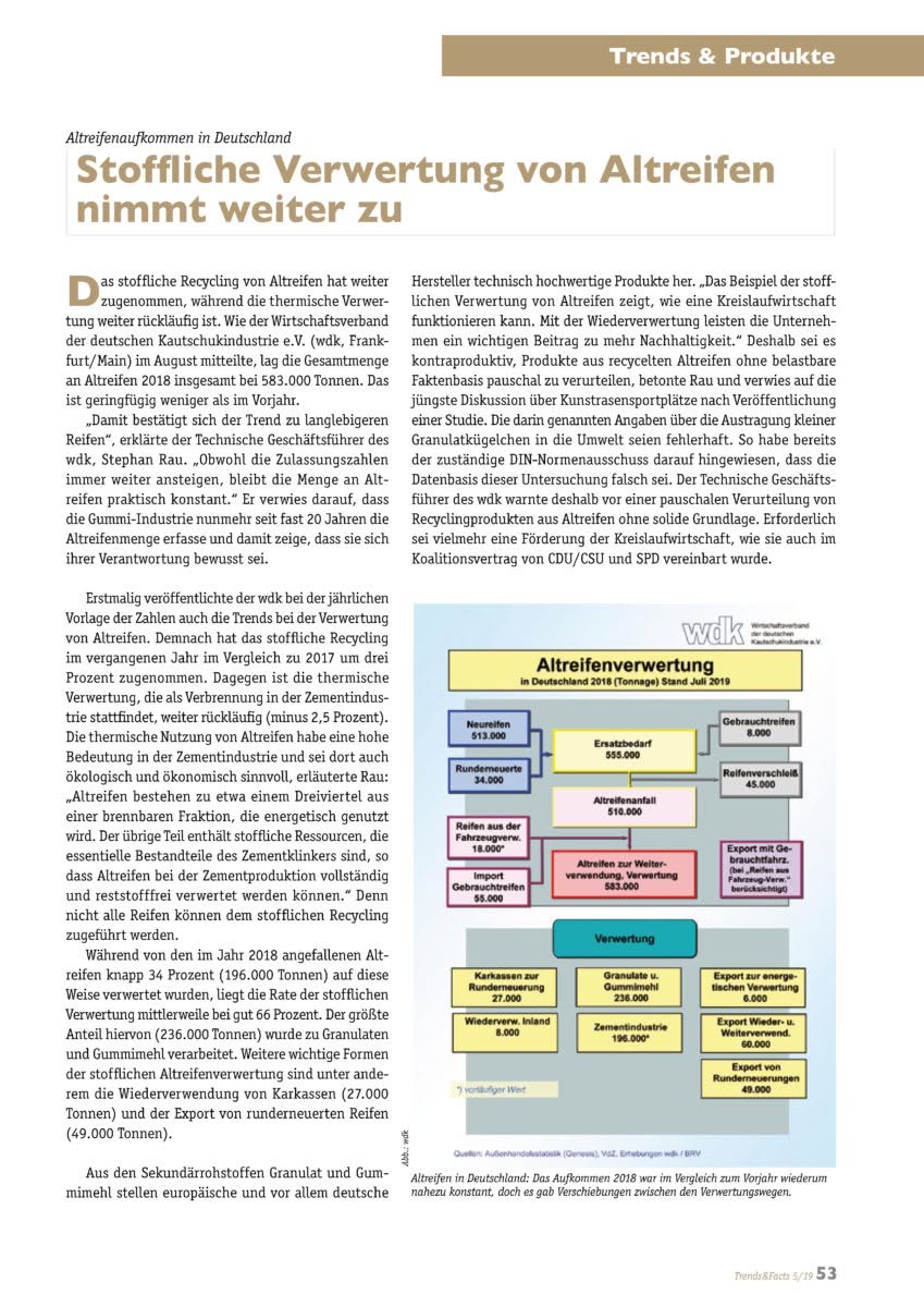 Stoffliche Verwertung von Altreifen nimmt weiter zu